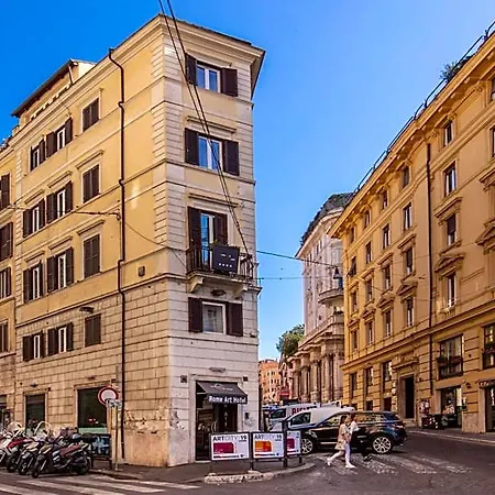 Art - Gruppo Trevi