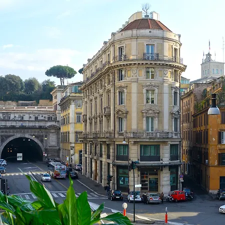 Art - Gruppo Trevi Hotel